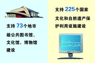 文化融合新篇章 從2016年數字文化成就到2017年創(chuàng)意內容應用服務展望