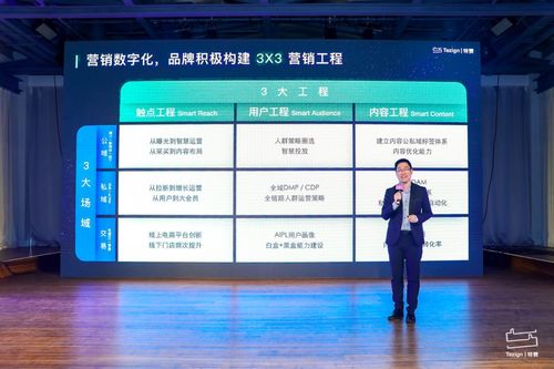 內容大爆炸與觸點粉末化時代，品牌如何破局？——專訪特贊 數字文化創(chuàng)意內容的破壁之道