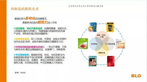 2021第五屆肉類(lèi)加工與新產(chǎn)品開(kāi)發(fā)技術(shù)研討會(huì)圓滿(mǎn)閉幕，引領(lǐng)行業(yè)技術(shù)創(chuàng)新與產(chǎn)業(yè)升級(jí)
