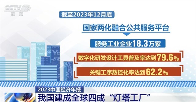 多行業(yè)“握指成拳”合力致遠(yuǎn) 中國(guó)高質(zhì)量發(fā)展“穩(wěn)”“進(jìn)”“好”特征顯現(xiàn)
